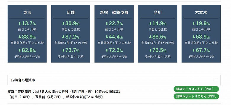 内閣官房新型コロナウイルス感染症対策推進室