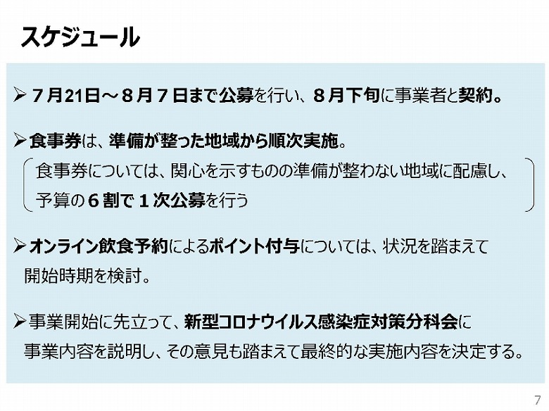 キャンペーンはいつから?